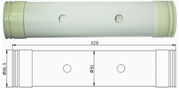 mt-uf-90-420